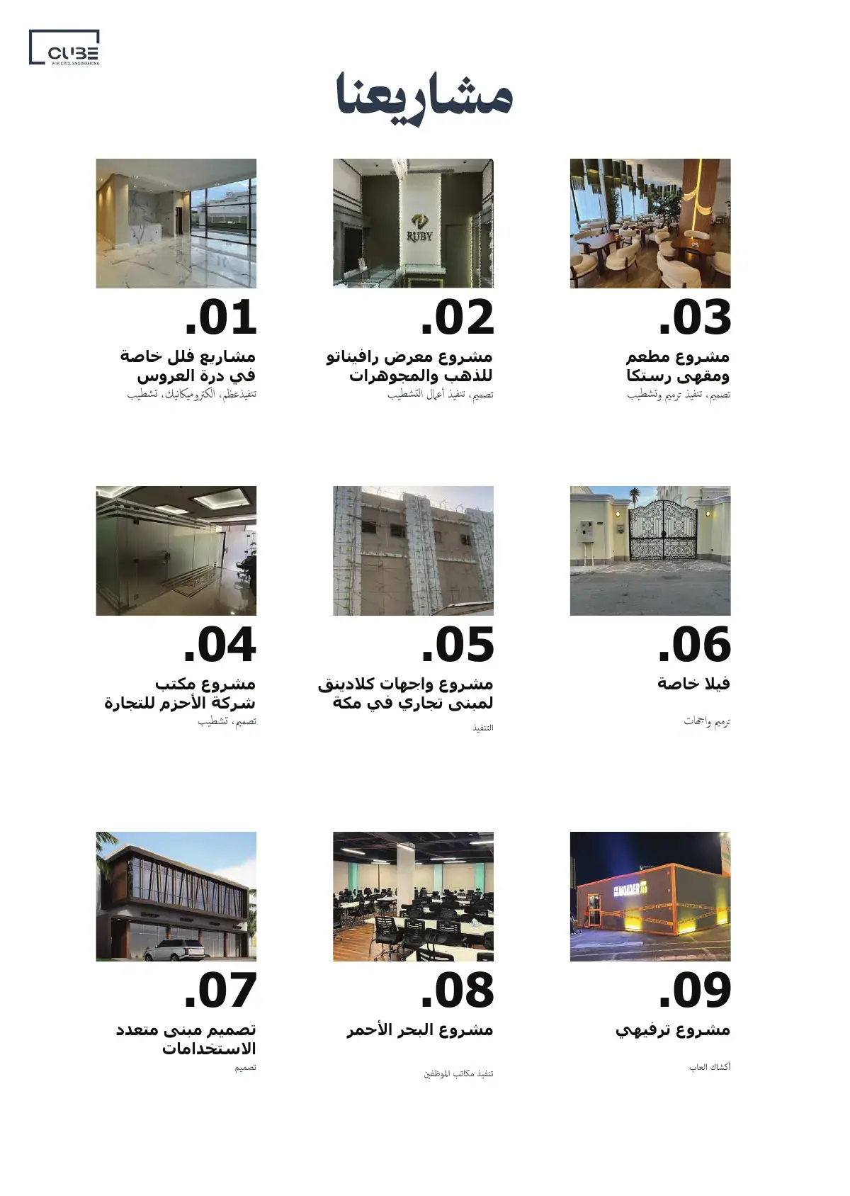 صفحة 10